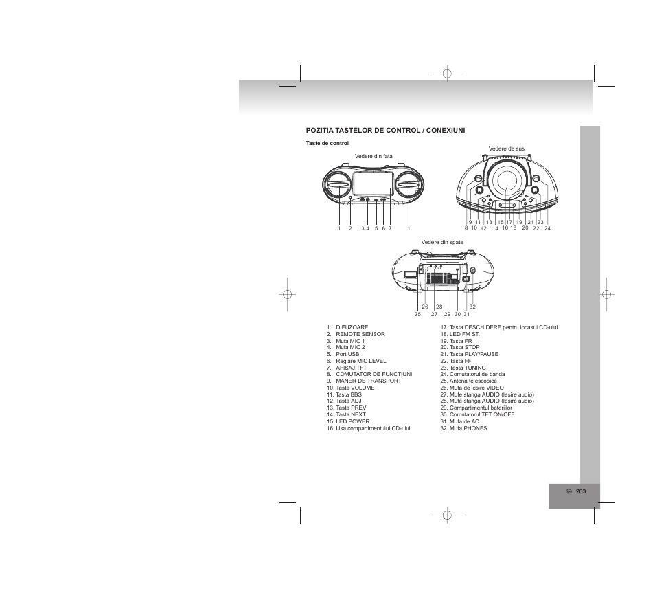 Elta 6740 User Manual | Page 203 / 254