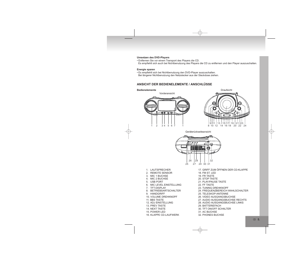 Elta 6740 User Manual | Page 5 / 254