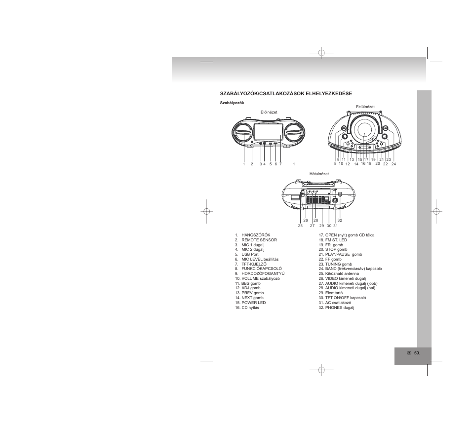 Elta 6740 User Manual | Page 59 / 254