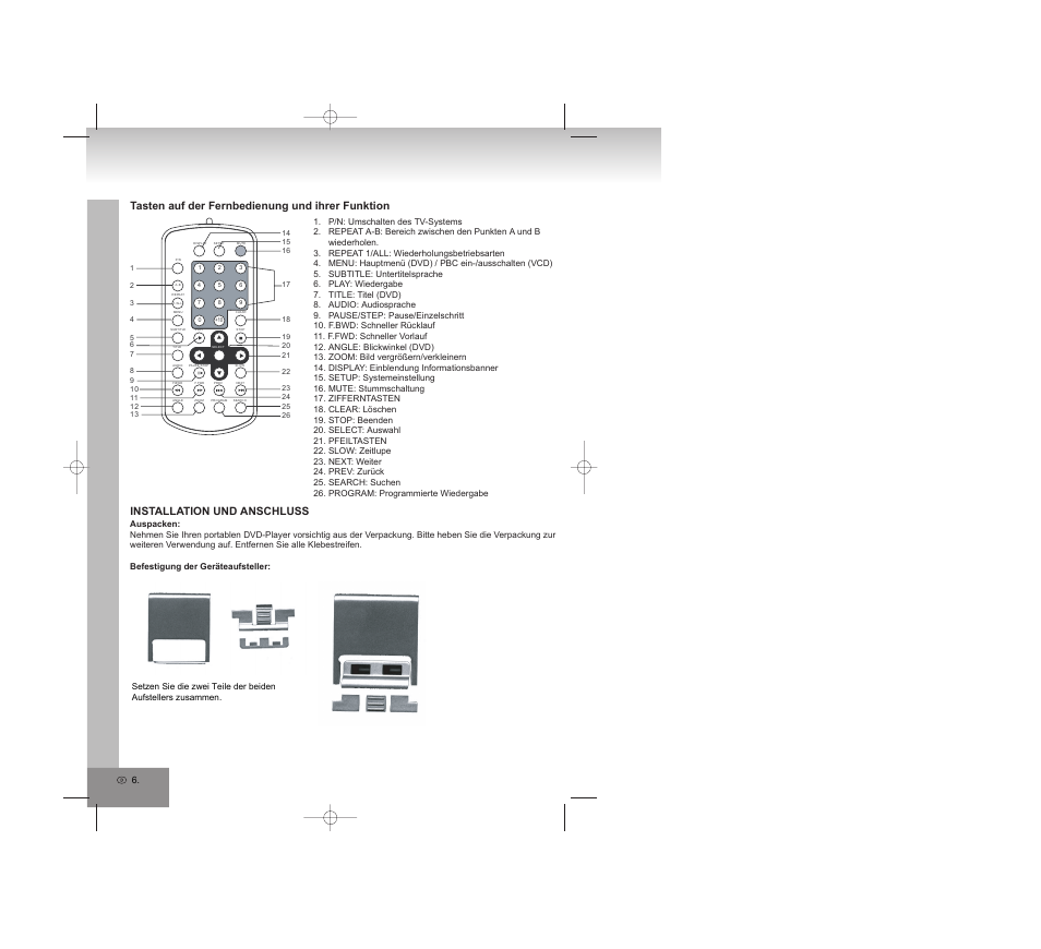 Elta 6740 User Manual | Page 6 / 254