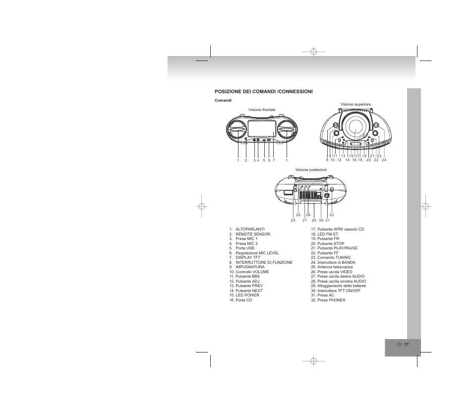 Elta 6740 User Manual | Page 77 / 254
