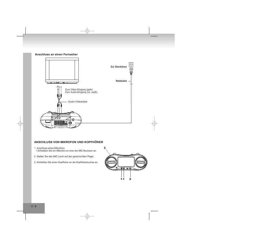 Elta 6740 User Manual | Page 8 / 254