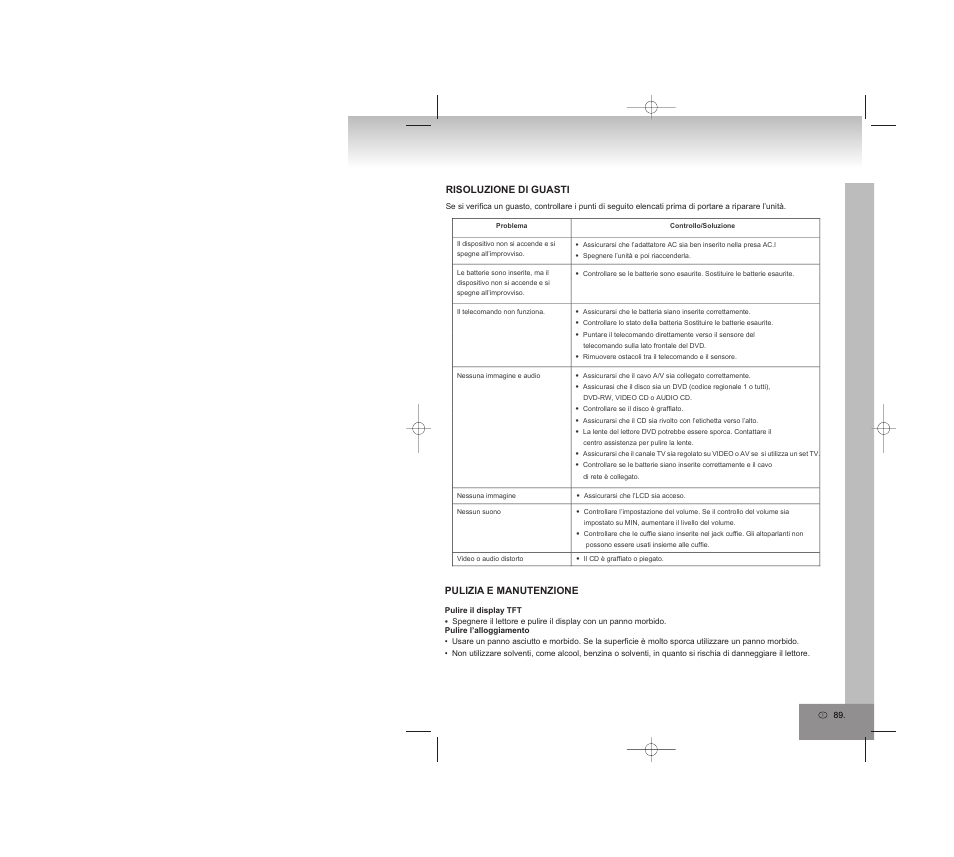 Risoluzione di guasti, Pulizia e manutenzione | Elta 6740 User Manual | Page 89 / 254