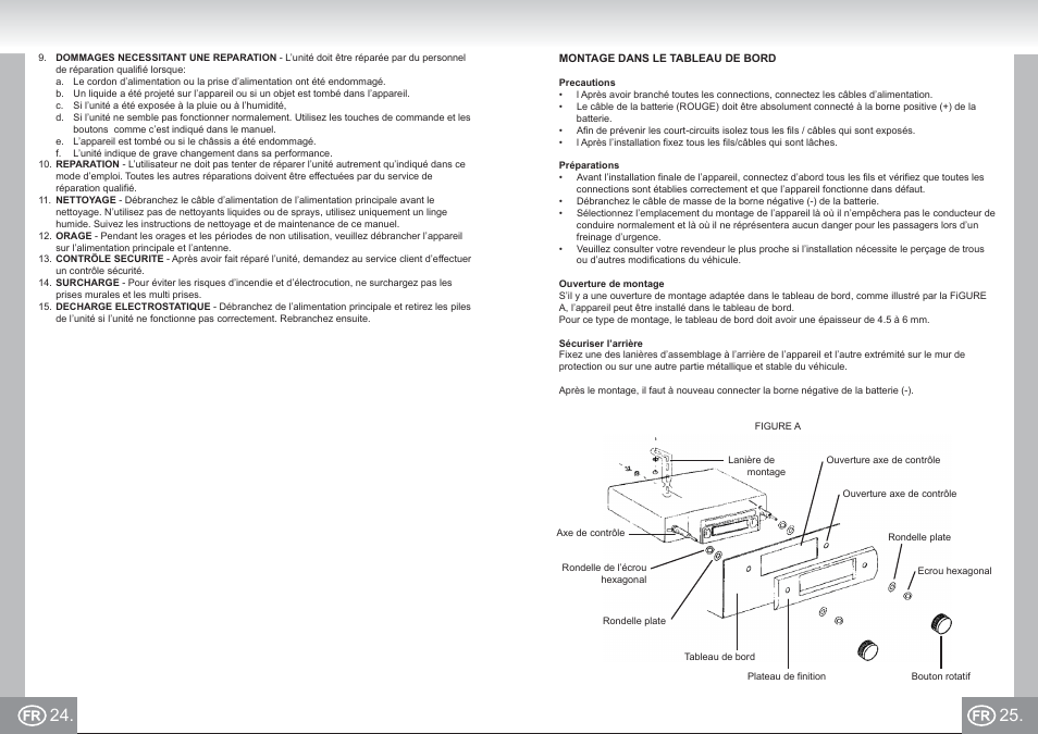 7173n2 im p024,25_fr.pdf | Elta 7173N2 User Manual | Page 13 / 71