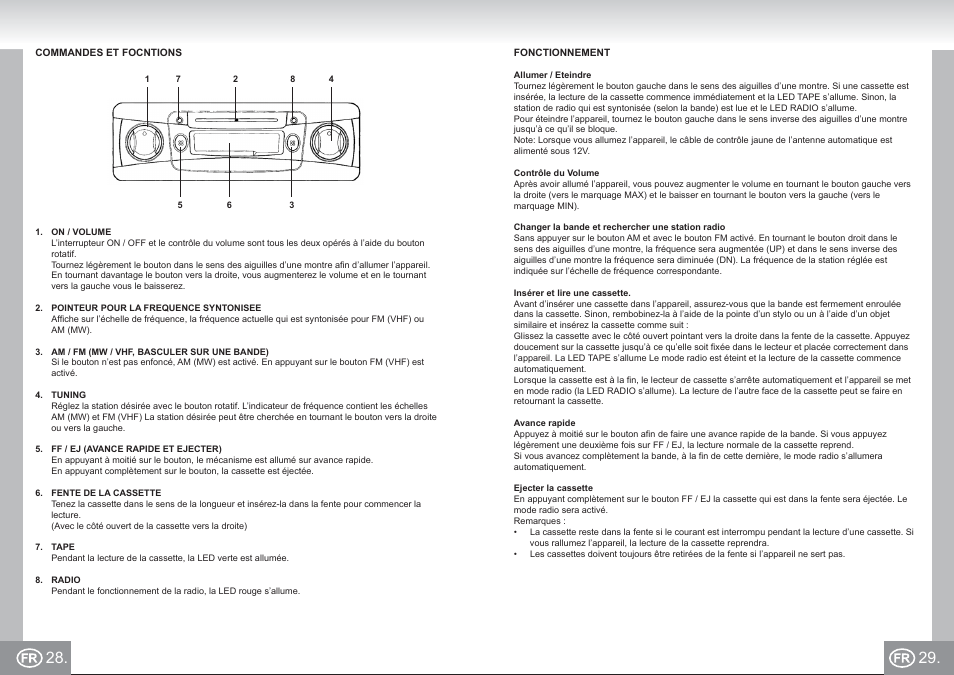 7173n2 im p028,29_fr.pdf | Elta 7173N2 User Manual | Page 15 / 71