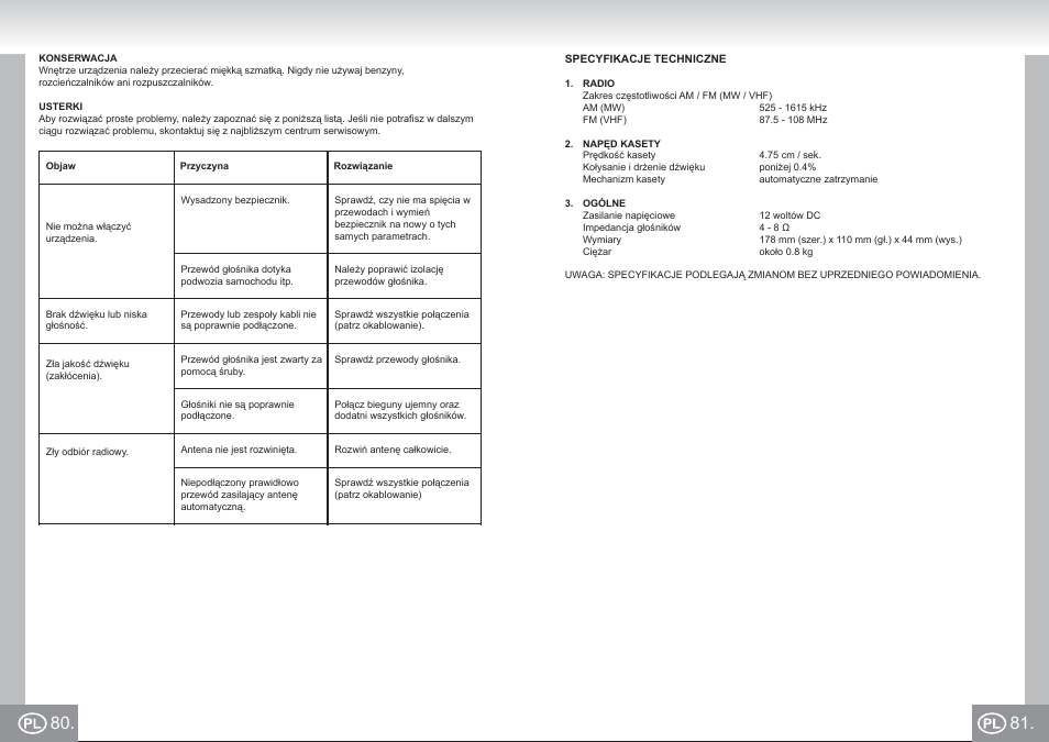 7173n2 im p080,81_pl.pdf | Elta 7173N2 User Manual | Page 41 / 71