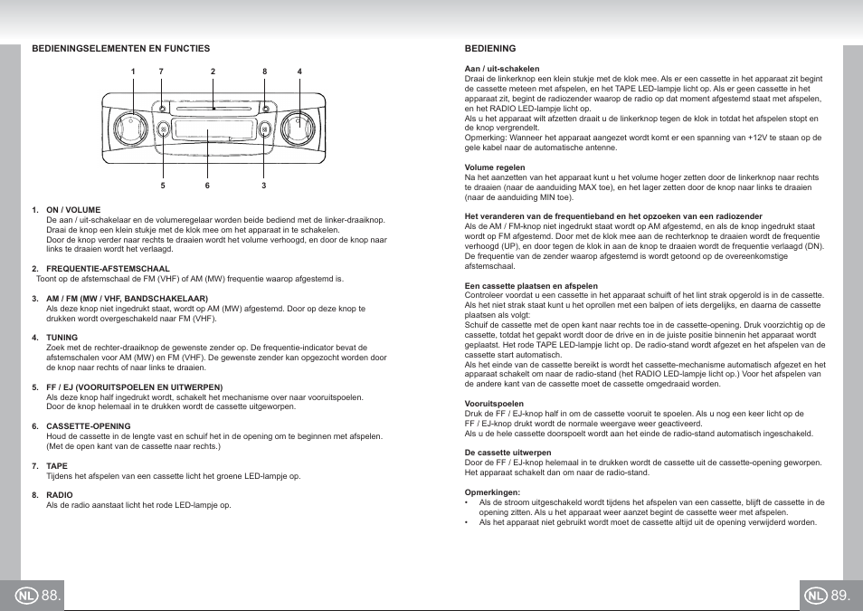 7173n2 im p088,89_nl.pdf | Elta 7173N2 User Manual | Page 45 / 71