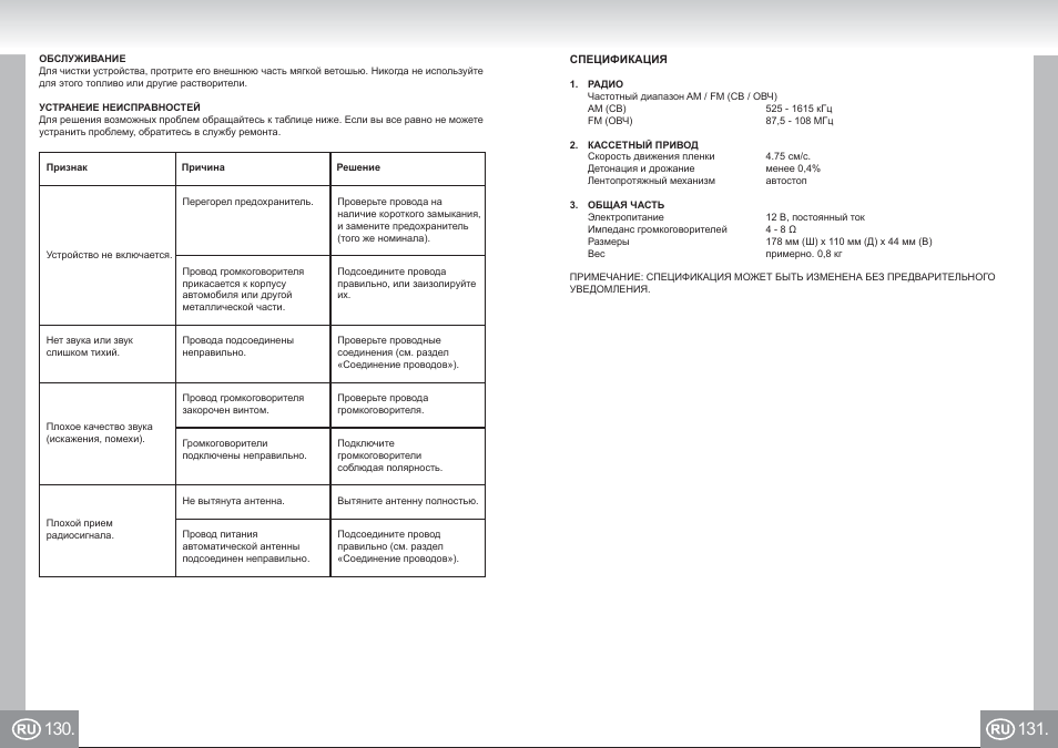 7173n2 im p130,131_ru.pdf | Elta 7173N2 User Manual | Page 66 / 71