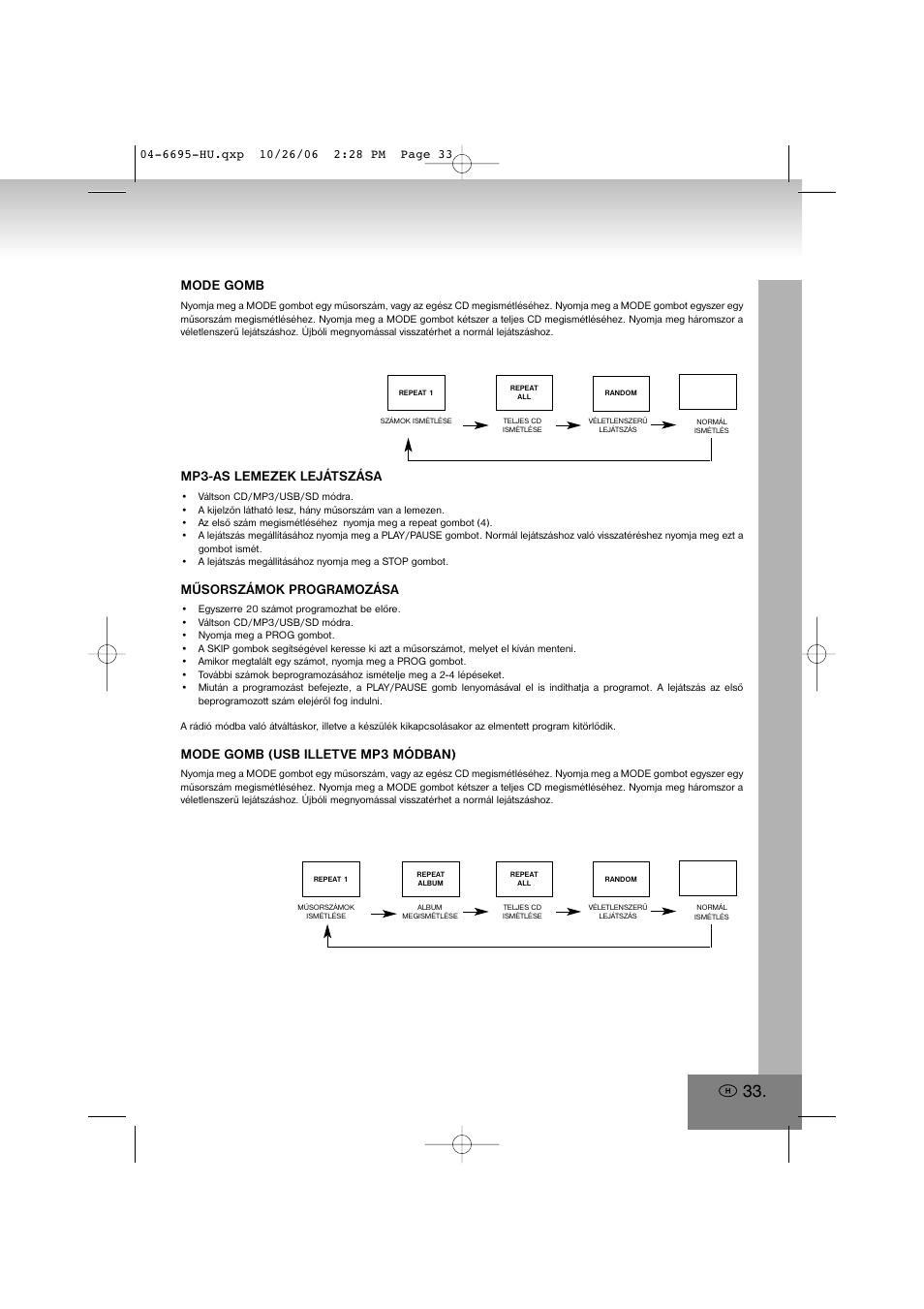 Mode gomb, Mp3-as lemezek lejátszása, Műsorszámok programozása | Mode gomb (usb illetve mp3 módban) | Elta 6695 User Manual | Page 33 / 101