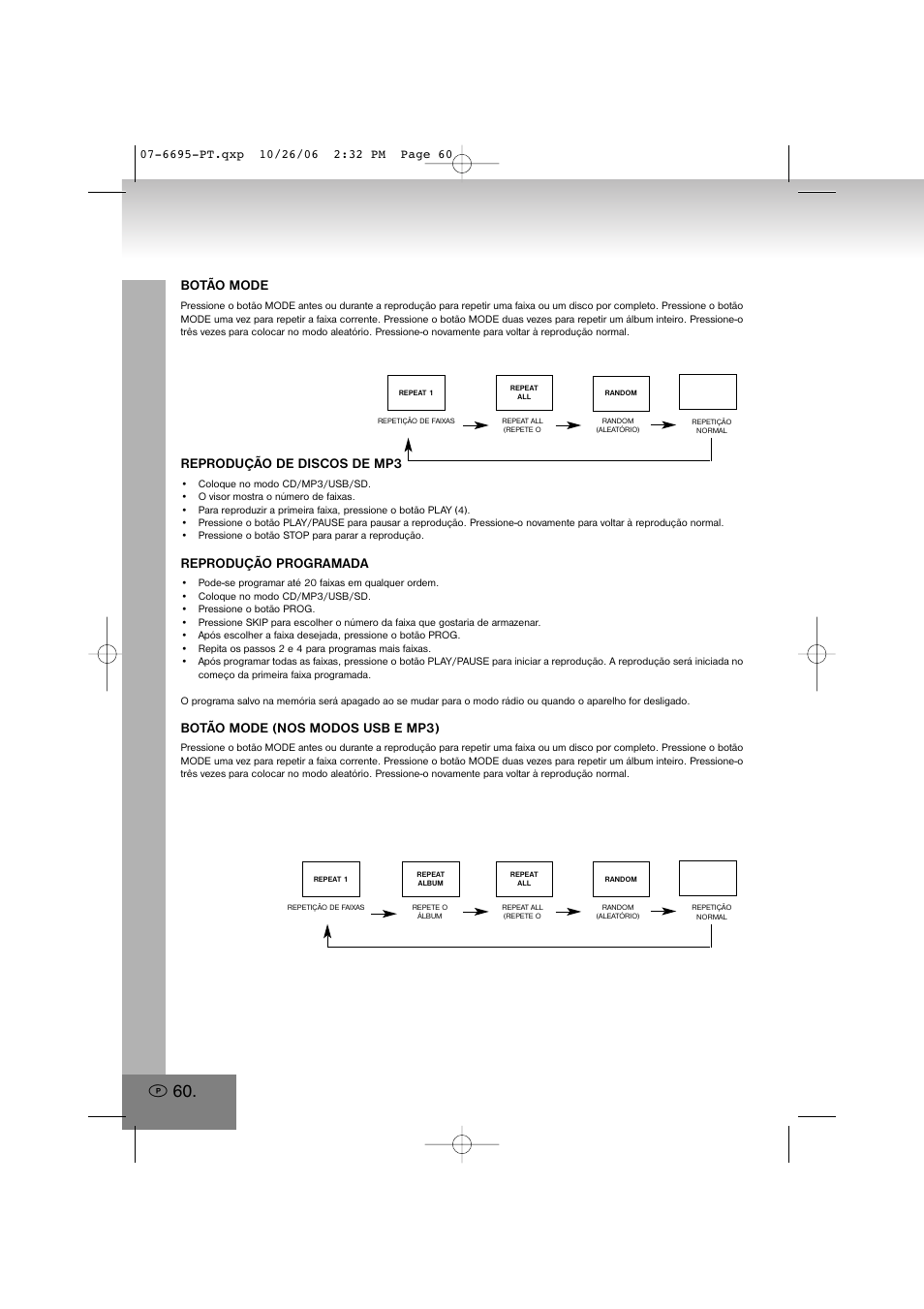 Botão mode, Reprodução de discos de mp3, Reprodução programada | Botão mode (nos modos usb e mp3) | Elta 6695 User Manual | Page 60 / 101