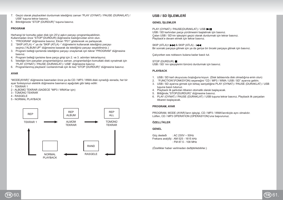 Elta 2383 User Manual | Page 31 / 31