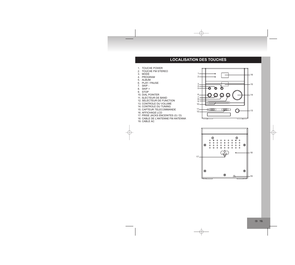 Localisation des touches | Elta 2309 User Manual | Page 19 / 72