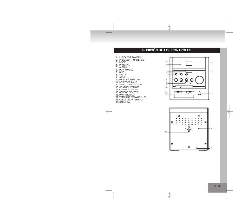Posición de los controles | Elta 2309 User Manual | Page 40 / 72