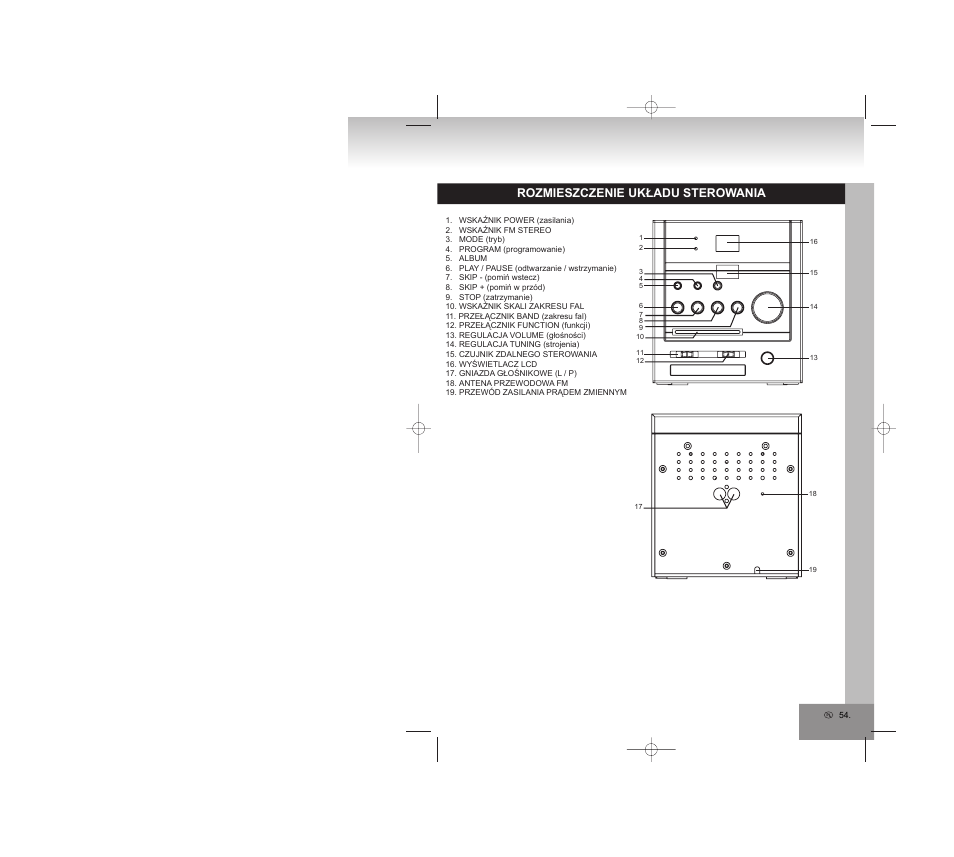Rozmieszczenie układu sterowania | Elta 2309 User Manual | Page 54 / 72