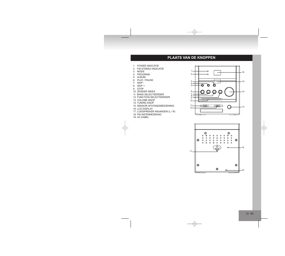Plaats van de knoppen | Elta 2309 User Manual | Page 61 / 72