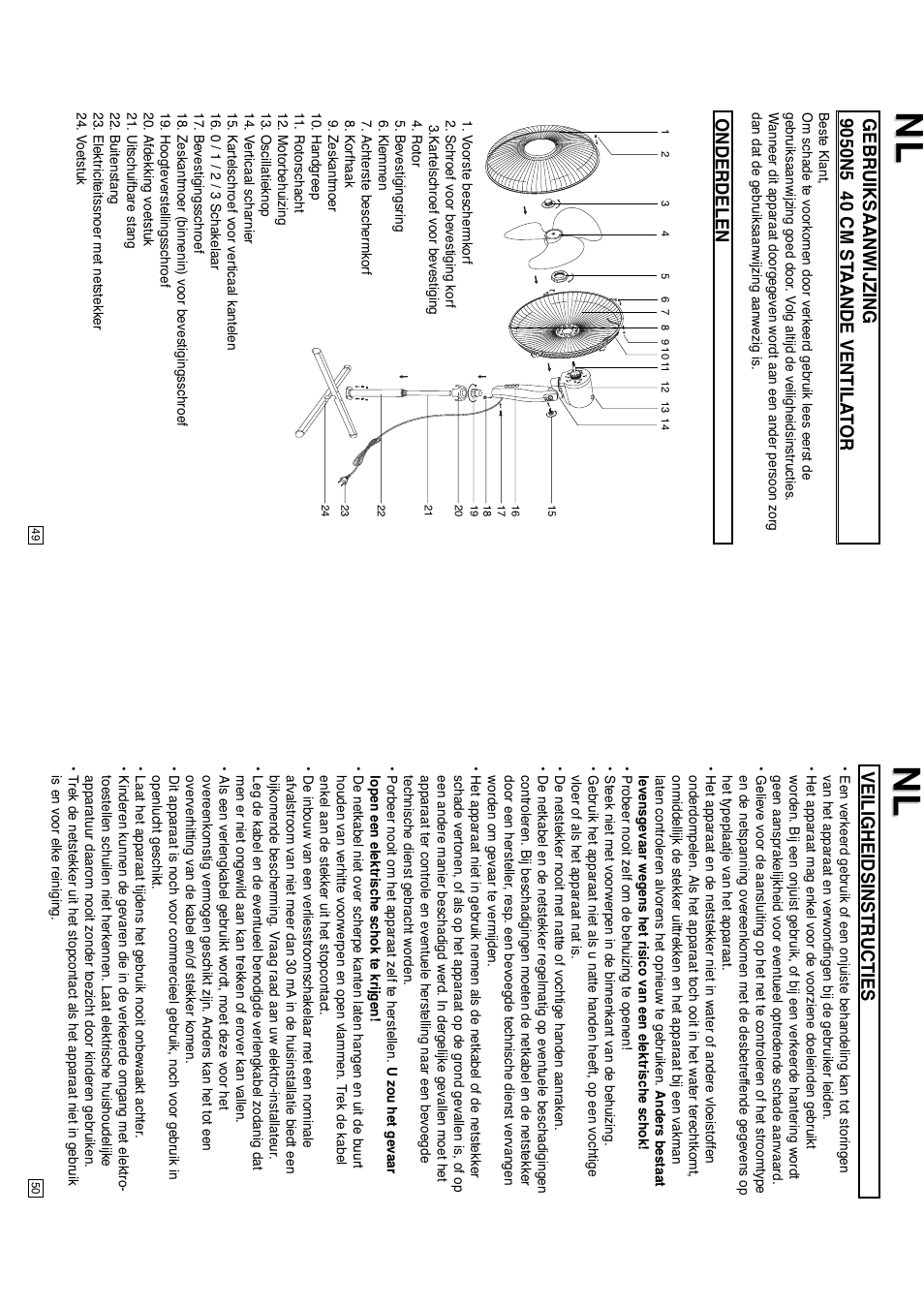 Onderdelen, Veiligheidsinstructies | Elta 9050N5 User Manual | Page 26 / 42