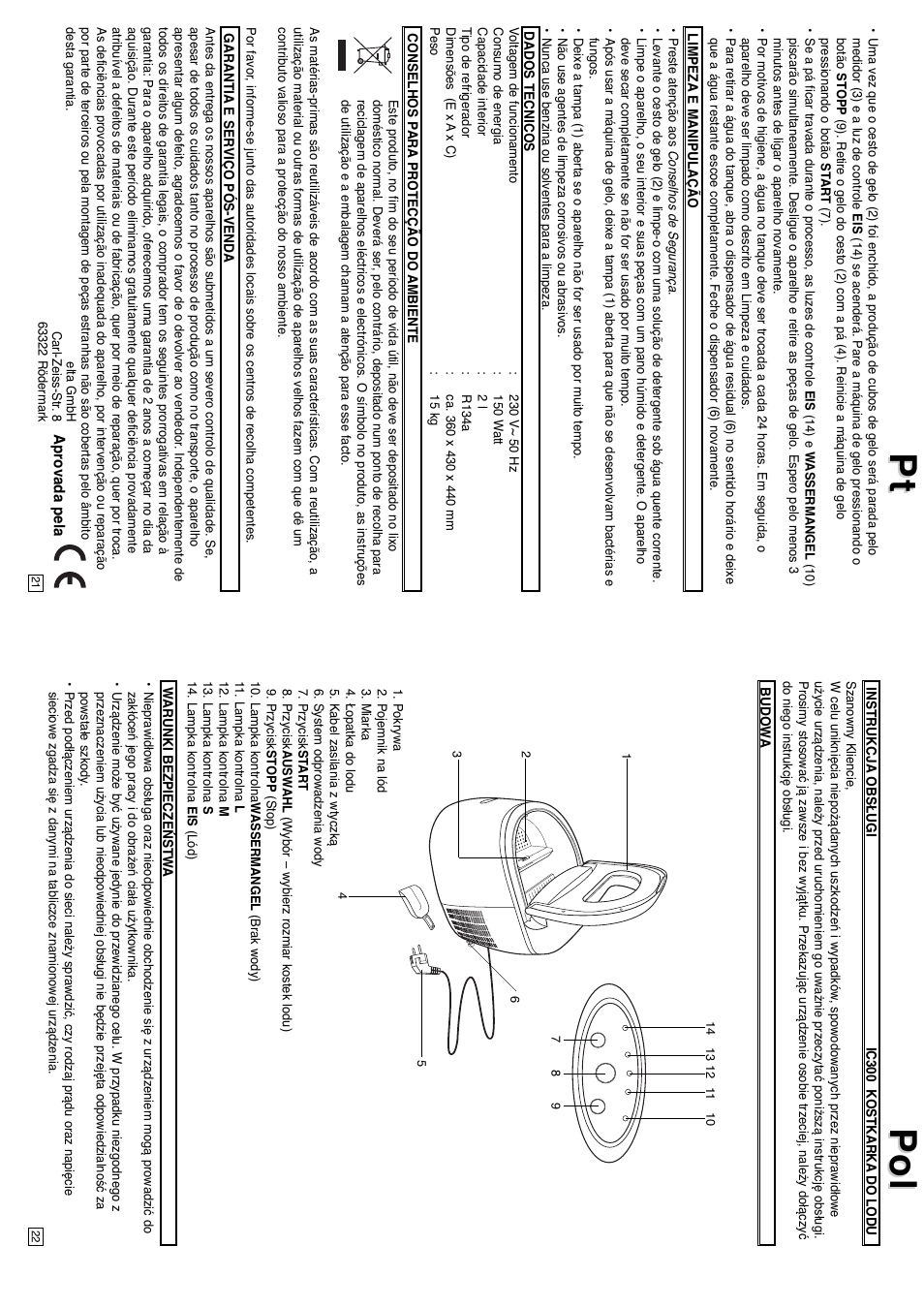 Elta IC300 User Manual | Page 12 / 16