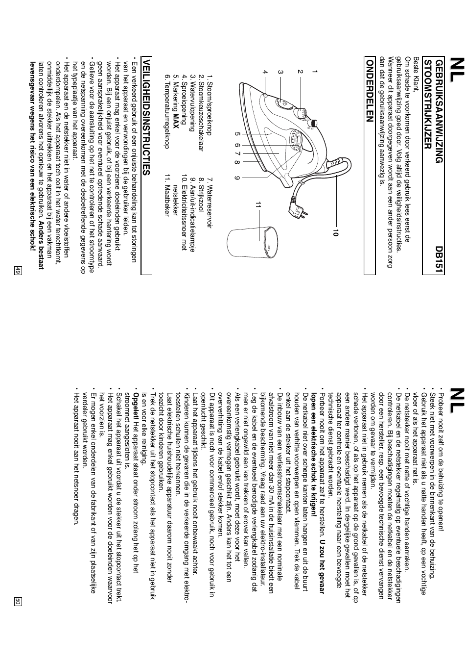 Gebruiksaanwijzing db151 st oomstrijkijzer, Onderdelen veiligheidsinstructies | Elta DB151 User Manual | Page 26 / 42