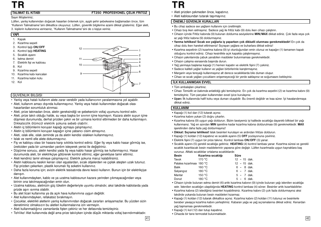 Elta FT250 User Manual | Page 22 / 23