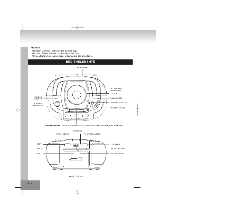 Bedienelemente | Elta 6770M1 User Manual | Page 4 / 79
