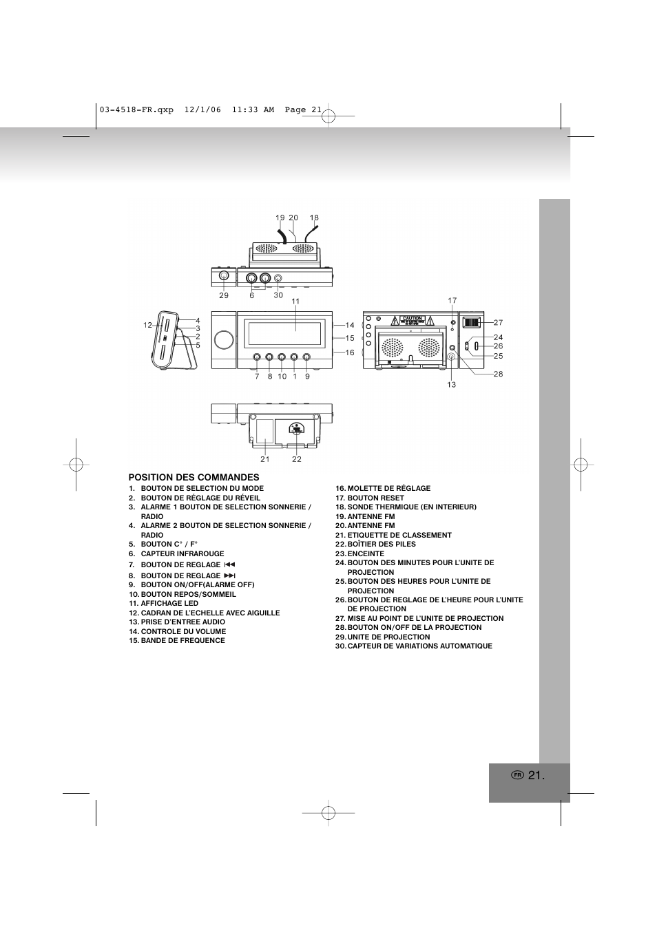 Elta 4518 User Manual | Page 21 / 101