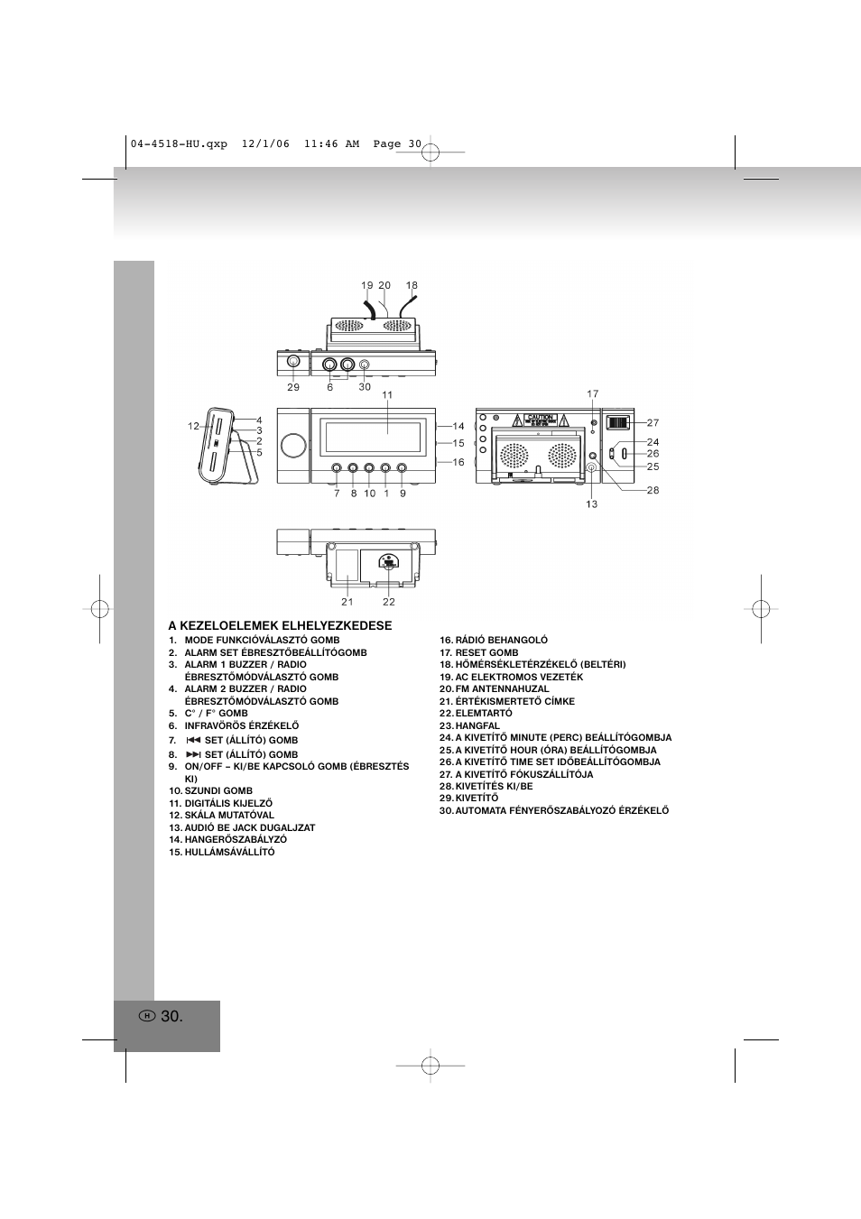 Elta 4518 User Manual | Page 30 / 101