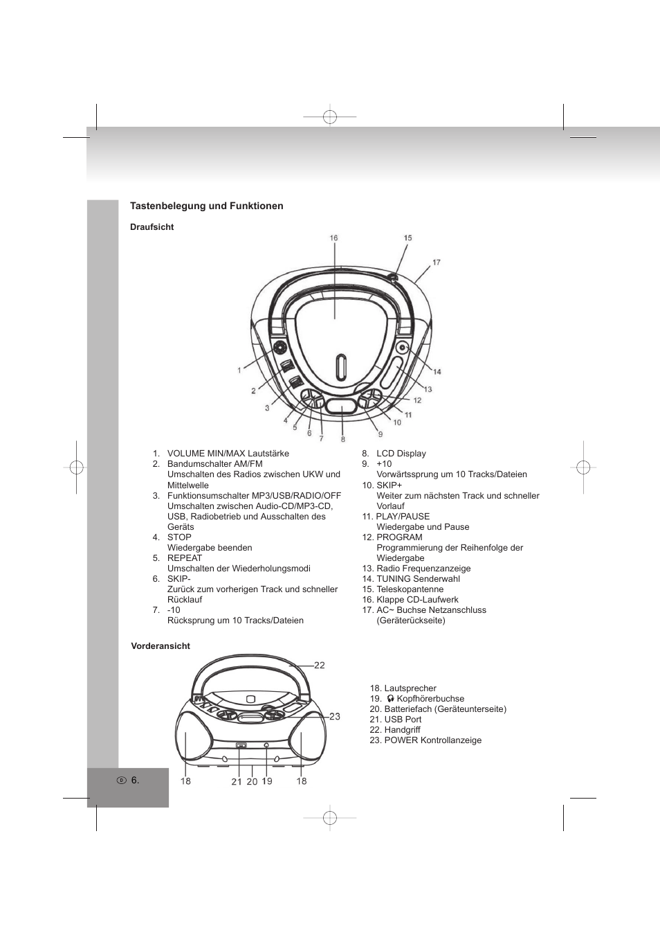 Elta 6698RB User Manual | Page 6 / 142