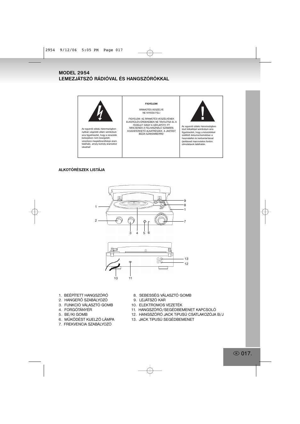 Model 2954 lemezjátszó rádióval és hangszórókkal | Elta 2954 User Manual | Page 17 / 56