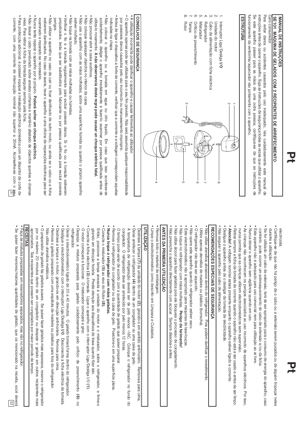 Elta SE101 User Manual | Page 17 / 29