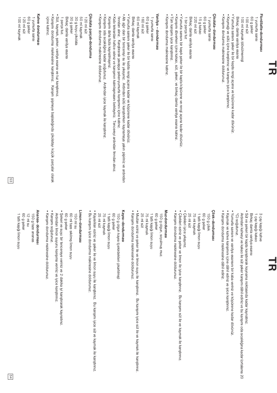 Elta SE101 User Manual | Page 28 / 29