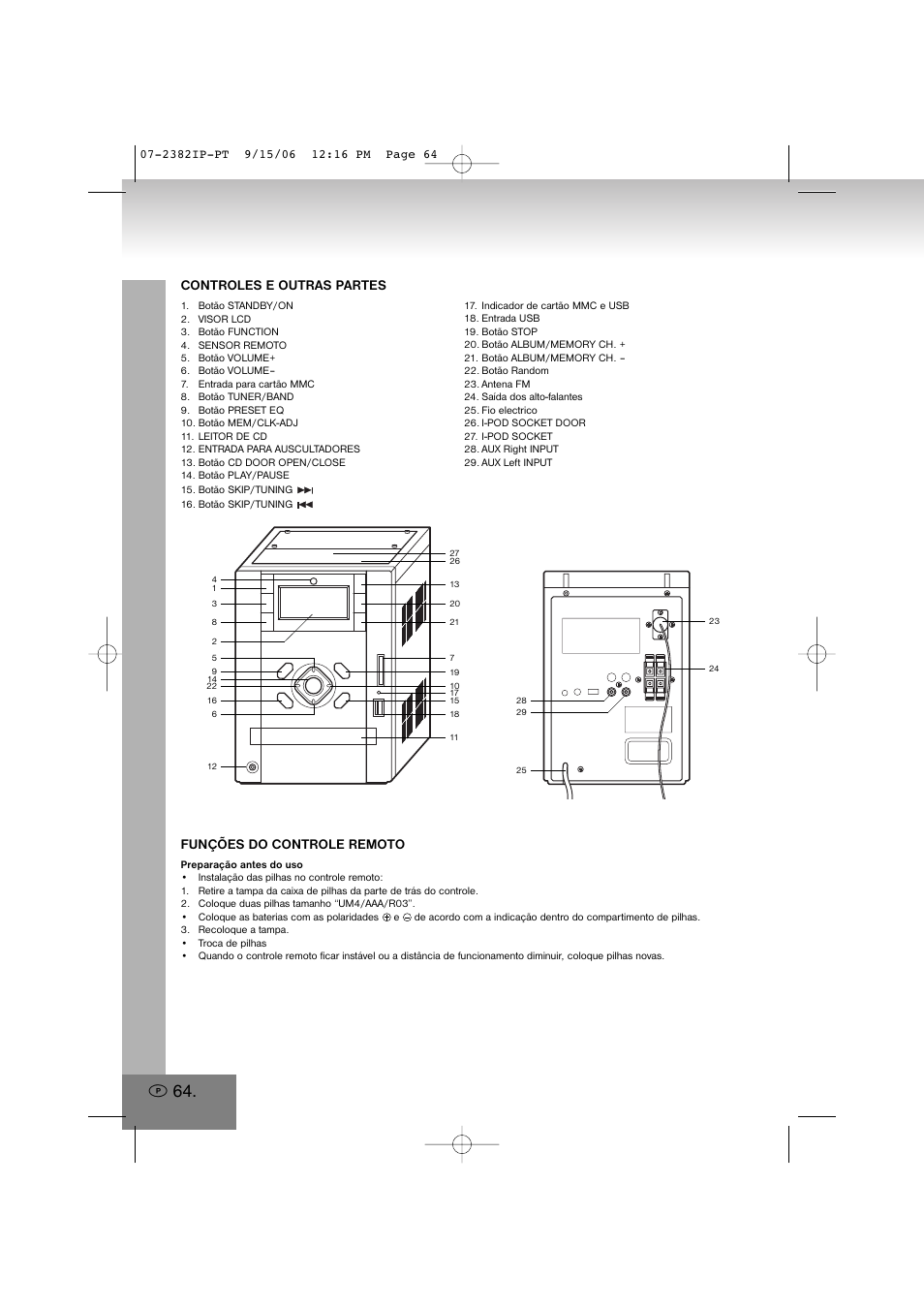 Controles e outras partes, Funções do controle remoto | Elta 2382IP User Manual | Page 64 / 112