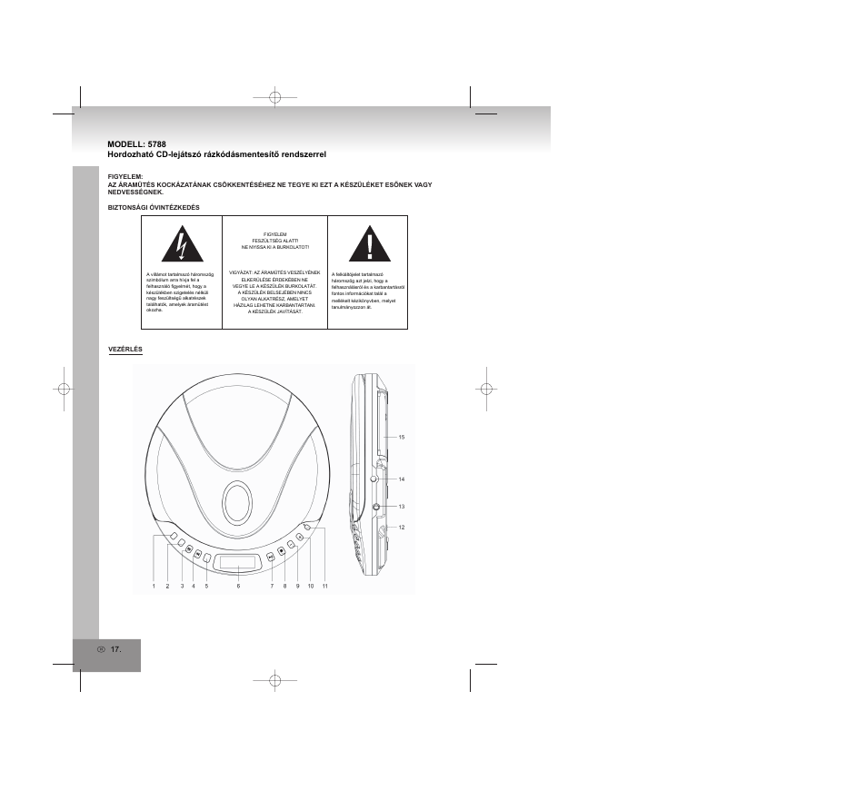 Elta 5788 User Manual | Page 17 / 57