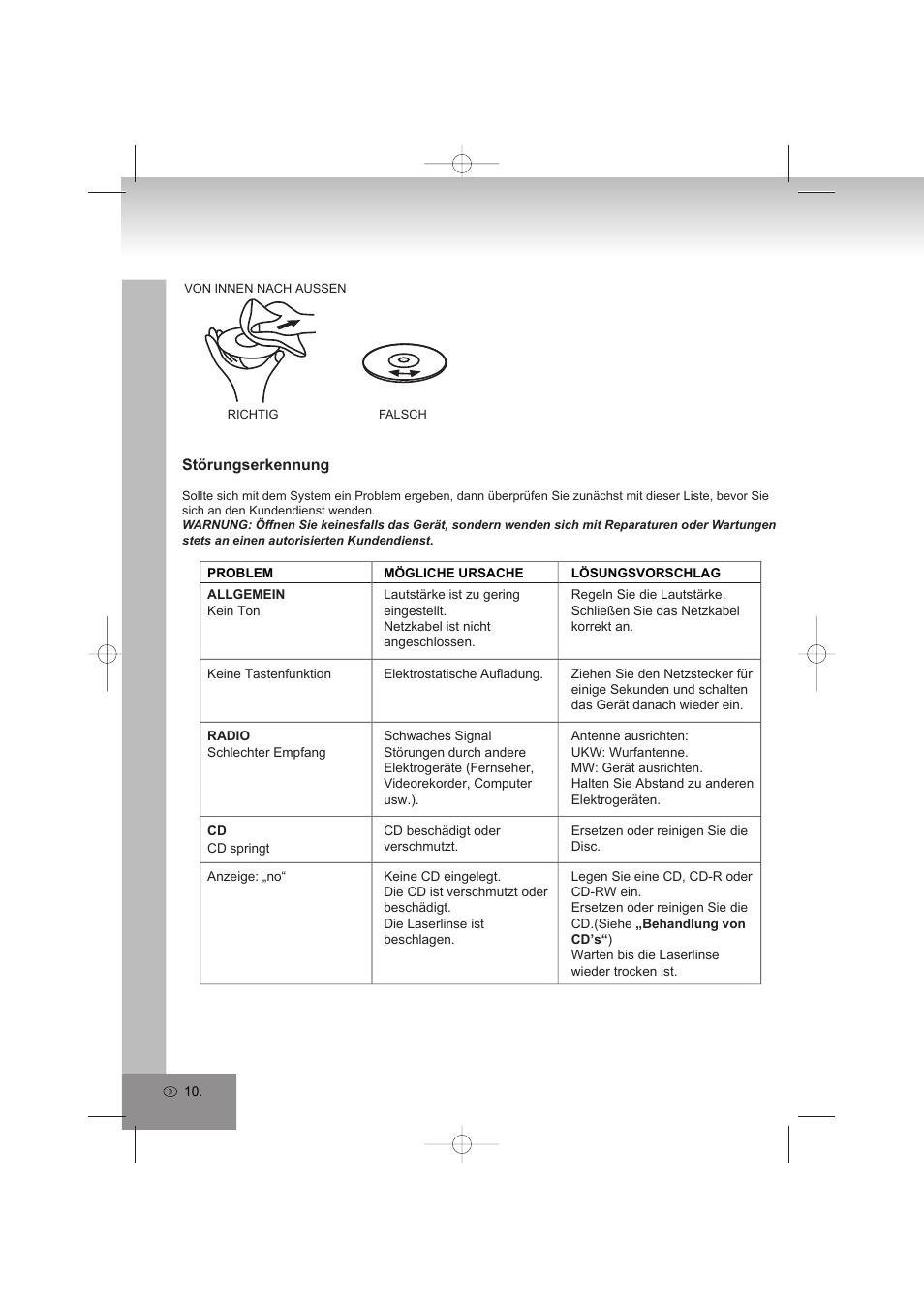 Elta 2402N User Manual | Page 10 / 142