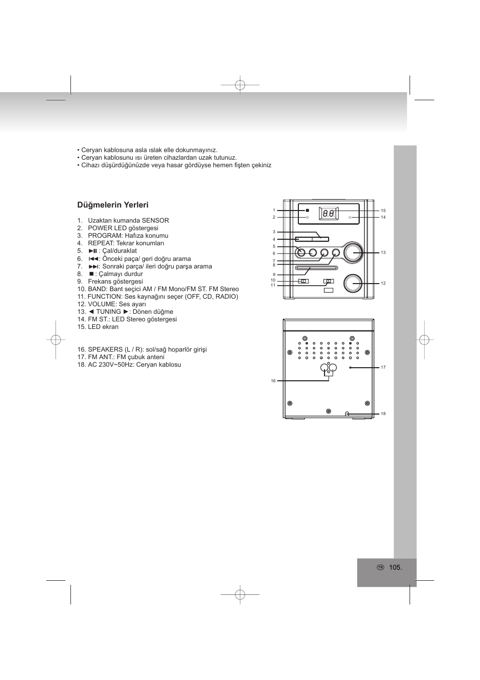 Düğmelerin yerleri | Elta 2402N User Manual | Page 105 / 142