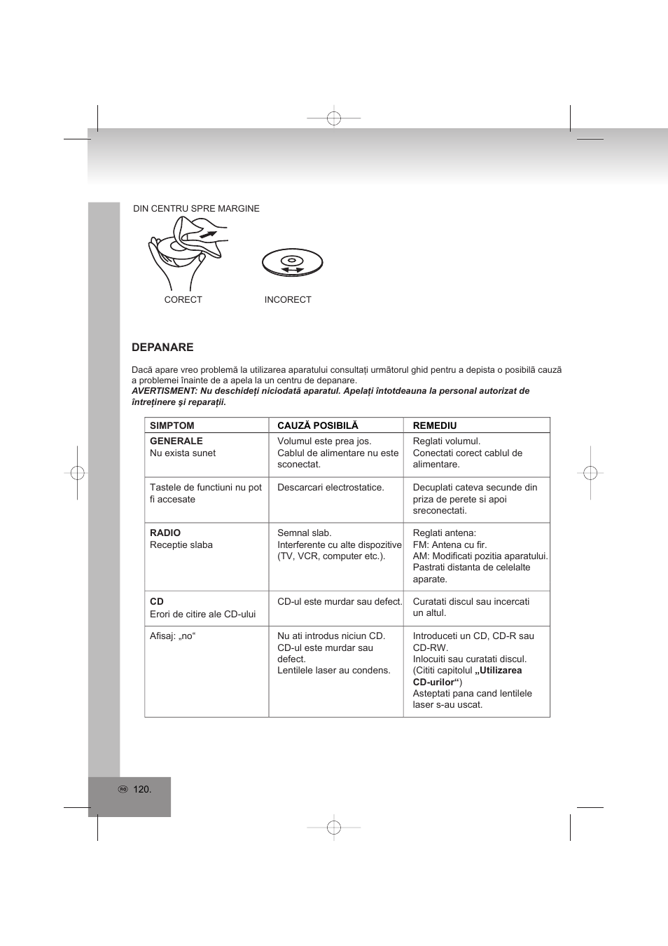 Elta 2402N User Manual | Page 120 / 142