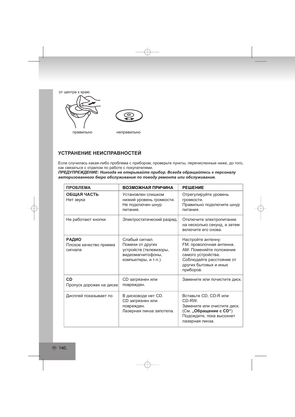 Elta 2402N User Manual | Page 140 / 142