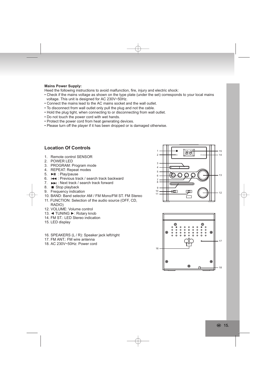 Location of controls | Elta 2402N User Manual | Page 15 / 142