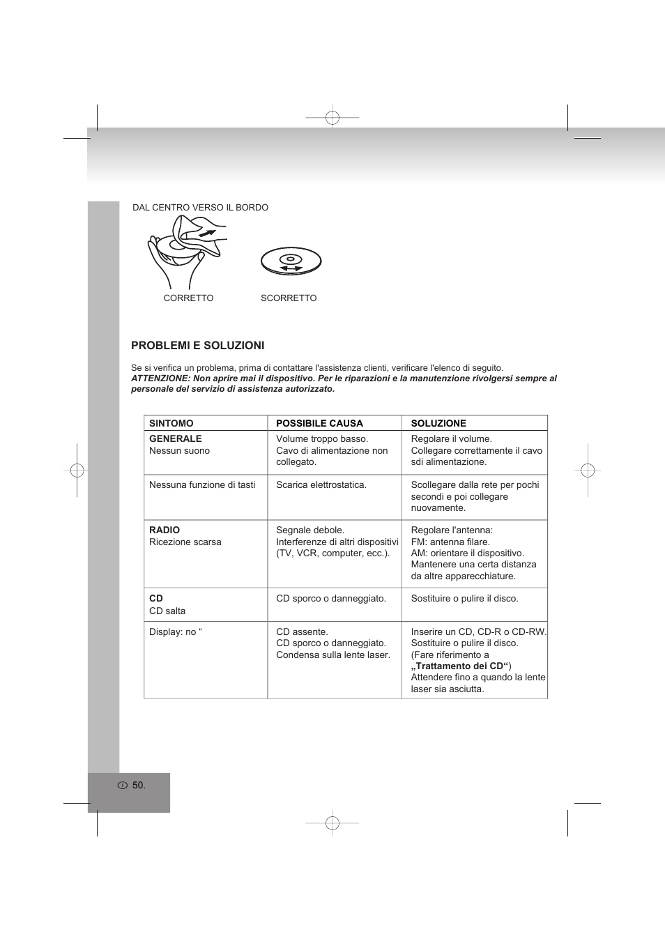 Elta 2402N User Manual | Page 50 / 142