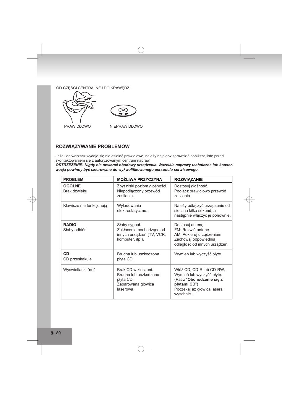 Elta 2402N User Manual | Page 80 / 142