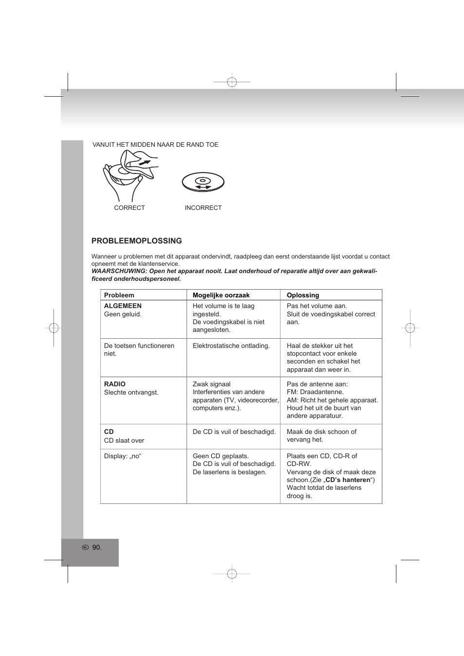 Elta 2402N User Manual | Page 90 / 142
