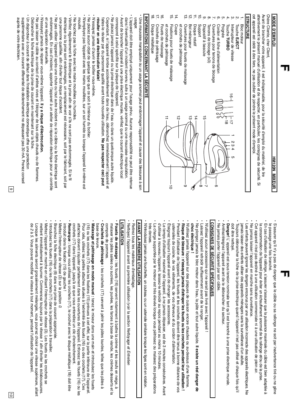 Elta HM120N User Manual | Page 6 / 29
