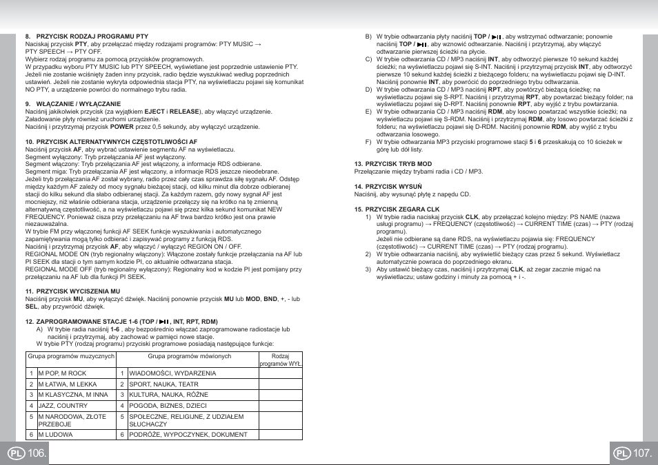 7537n1 im p106,107_pl.pdf | Elta 7537N1 User Manual | Page 54 / 95