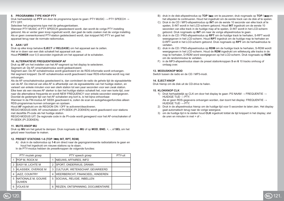 7537n1 im p120,121_nl.pdf | Elta 7537N1 User Manual | Page 61 / 95