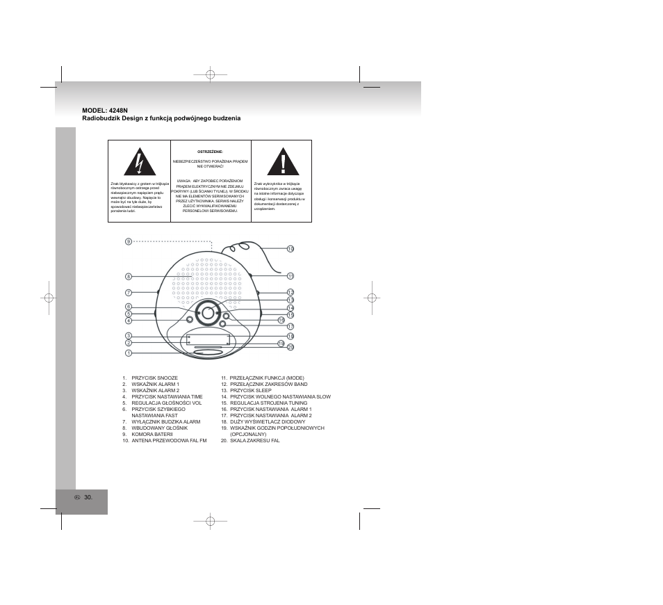 Elta 4248N User Manual | Page 30 / 42