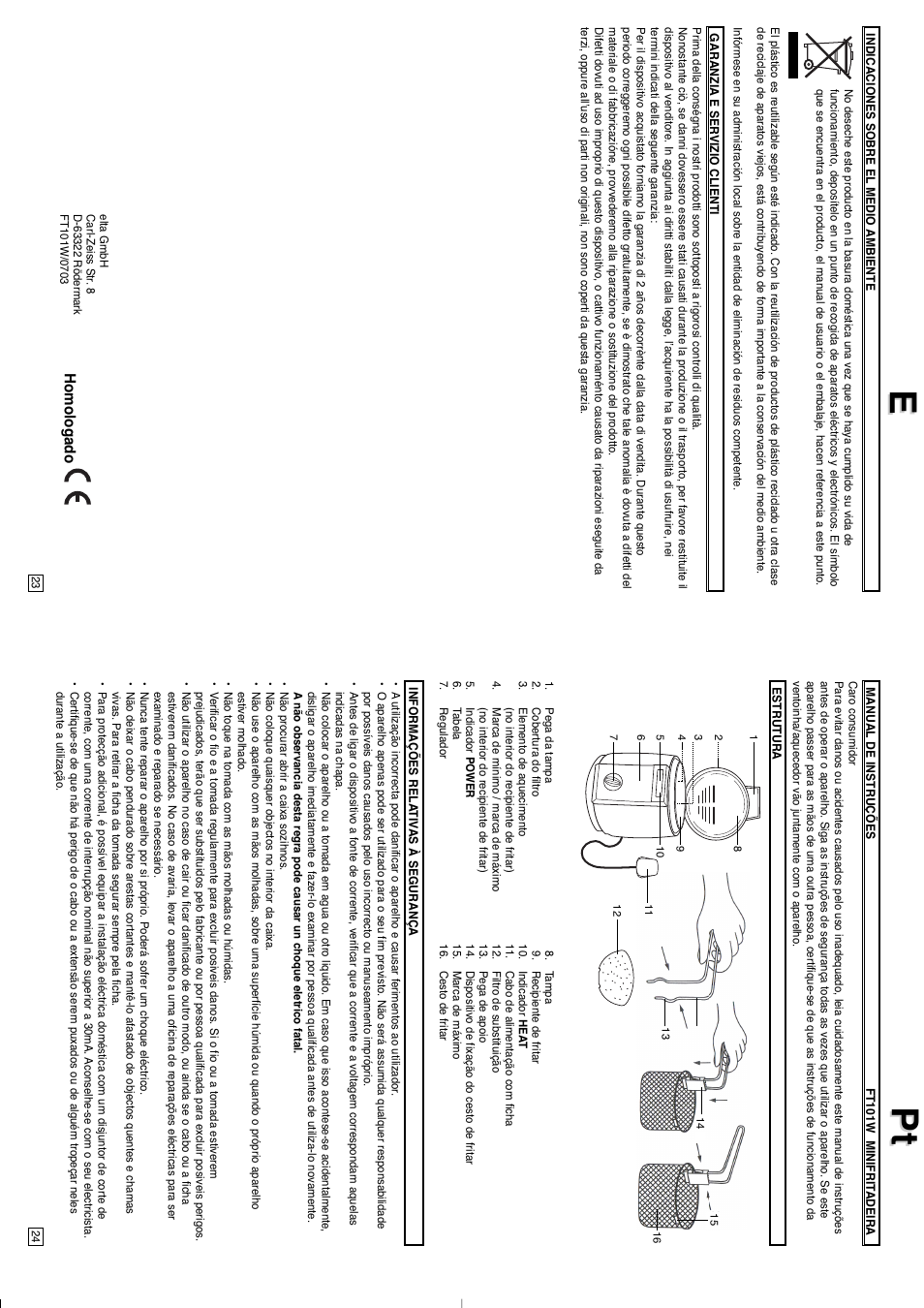 Elta Mini Deep Fryer User Manual | Page 13 / 29