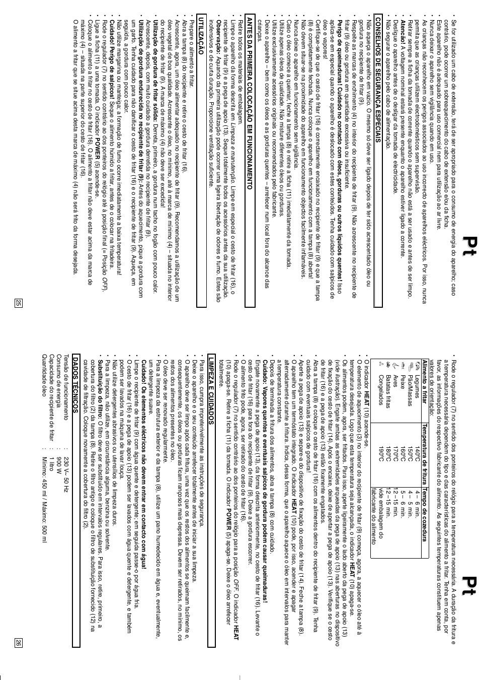 Elta Mini Deep Fryer User Manual | Page 14 / 29