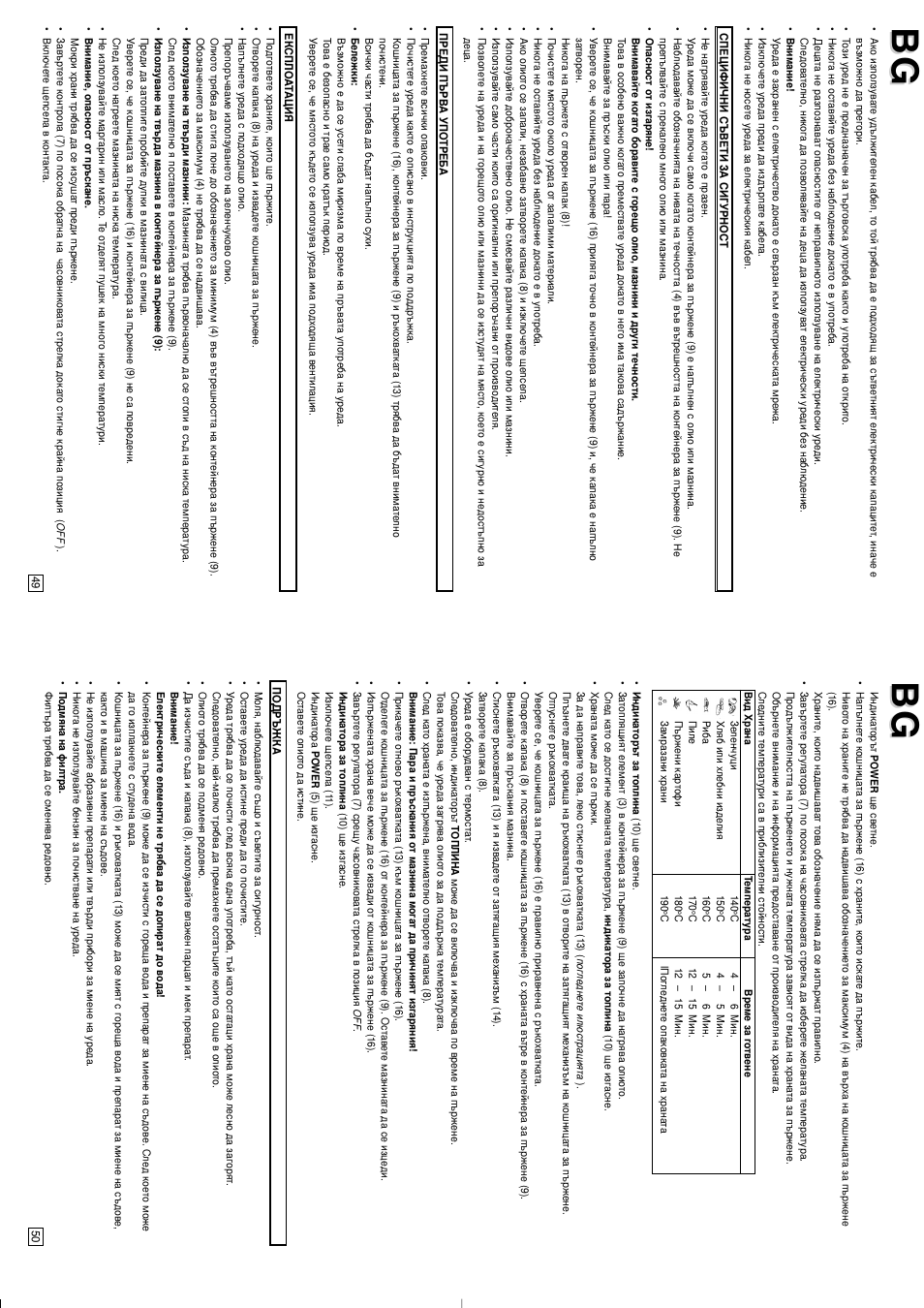 Elta Mini Deep Fryer User Manual | Page 26 / 29