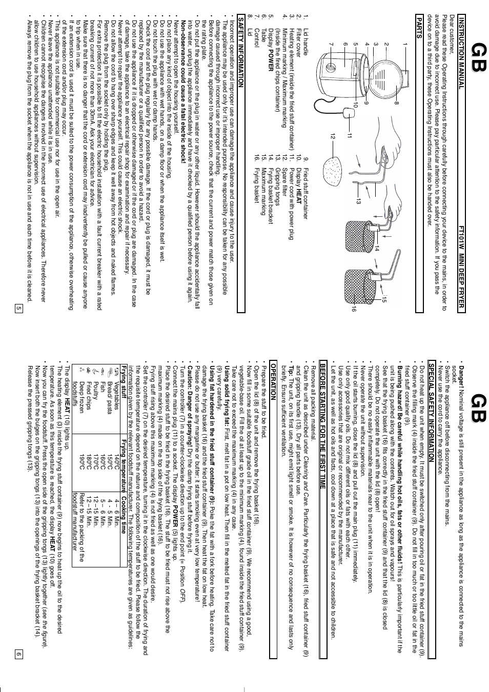 Elta Mini Deep Fryer User Manual | Page 4 / 29