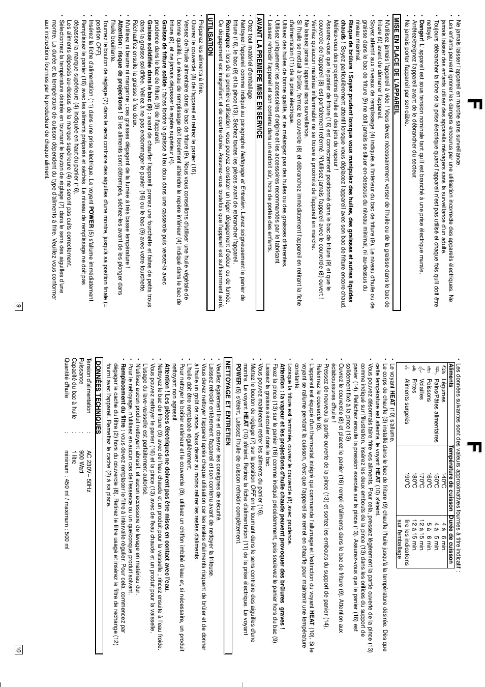 Elta Mini Deep Fryer User Manual | Page 6 / 29