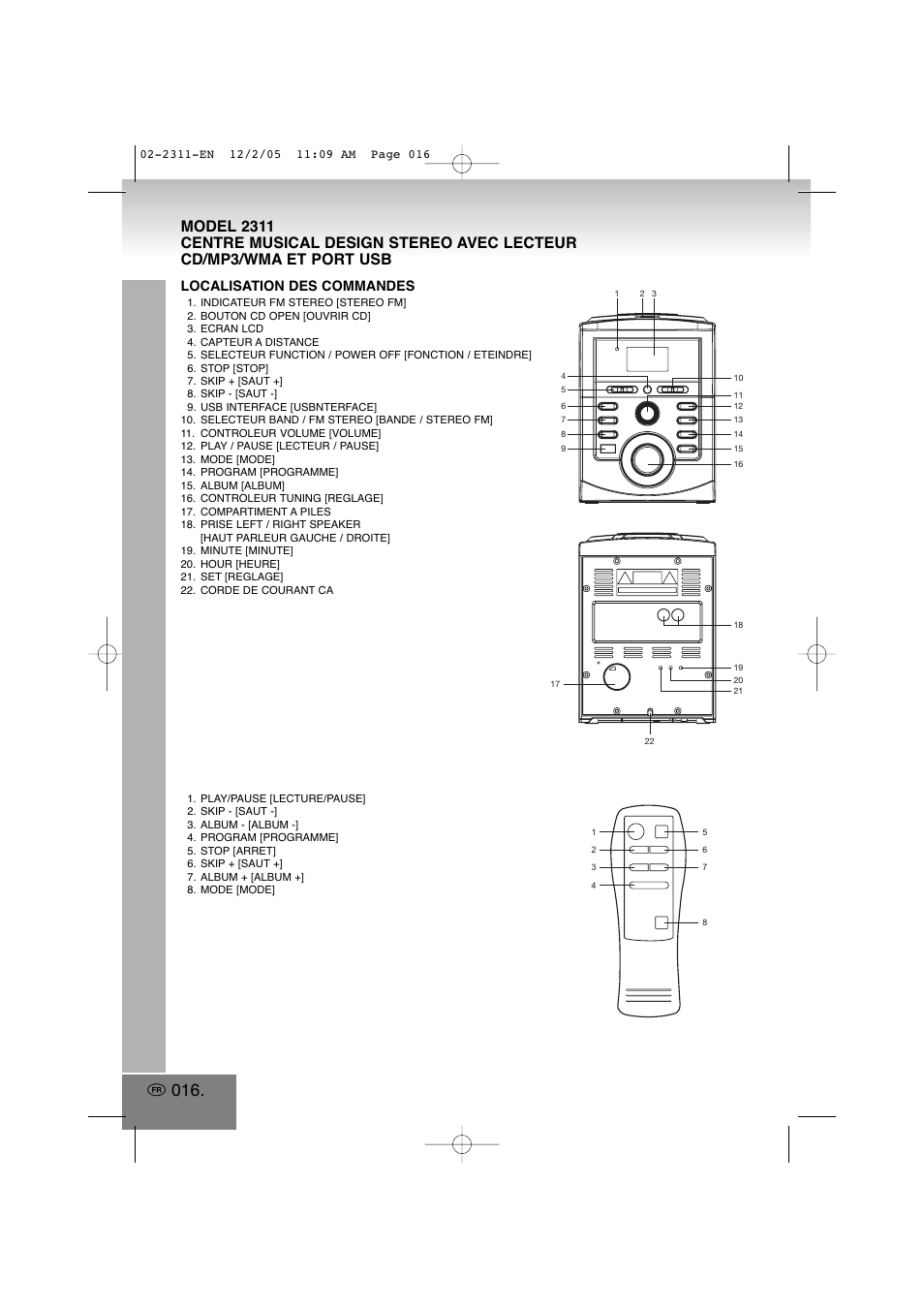 Localisation des commandes | Elta 2311 User Manual | Page 16 / 79